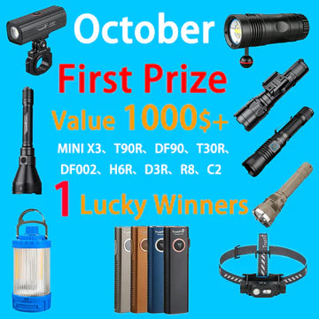 TrustFire October Lucky Draw: 1nd Prize Announced