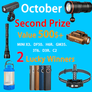 TrustFire October Lucky Draw: 2nd Prize Announced