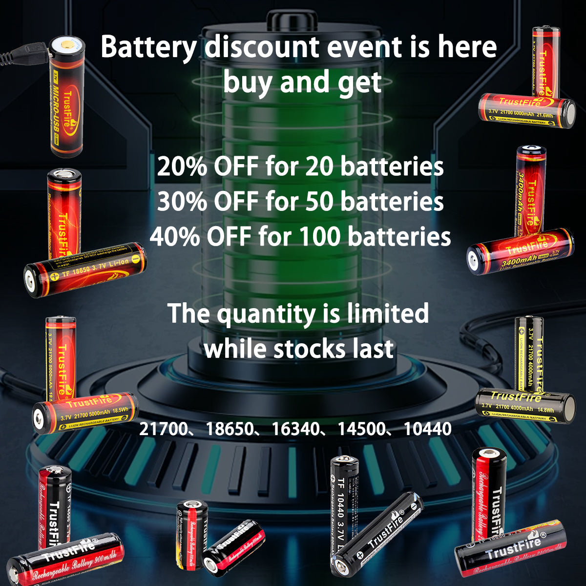 Battery discount is here (limited to the United States, other countries cannot buy)