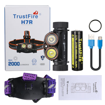 H7R THREE-LIGHT SOURCE INTELLIGENT DIMMING HEADLIGHT