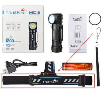 MC18 Headlamp Headband (Flashlight and other accessories not included)