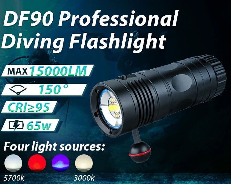 Trustfire® Flashlight - LED flashlight & EDC Flashlight