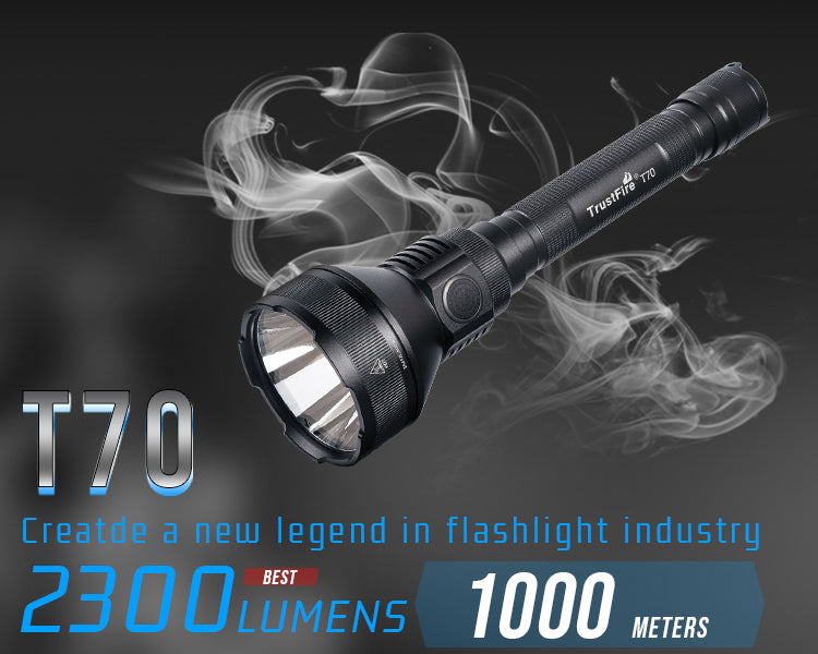 Trustfire® Flashlight - LED flashlight & EDC Flashlight