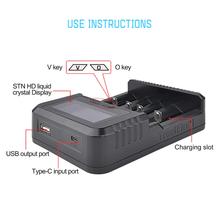 Battery Charger for all batteries