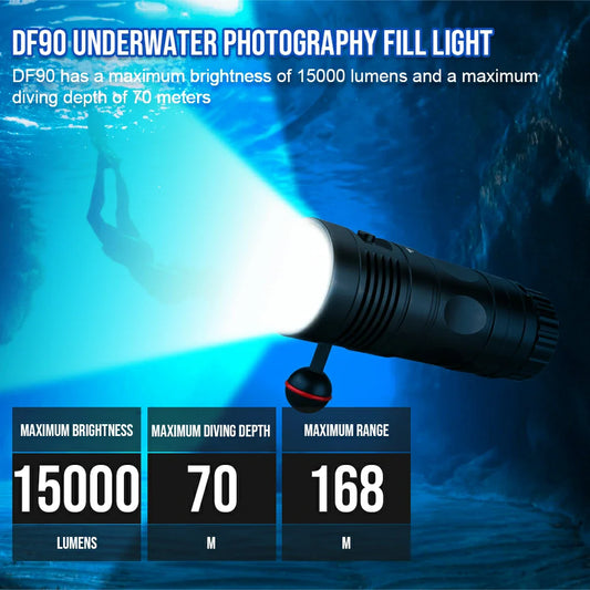Diving Light - 15000LM Bright Diving Flashlight