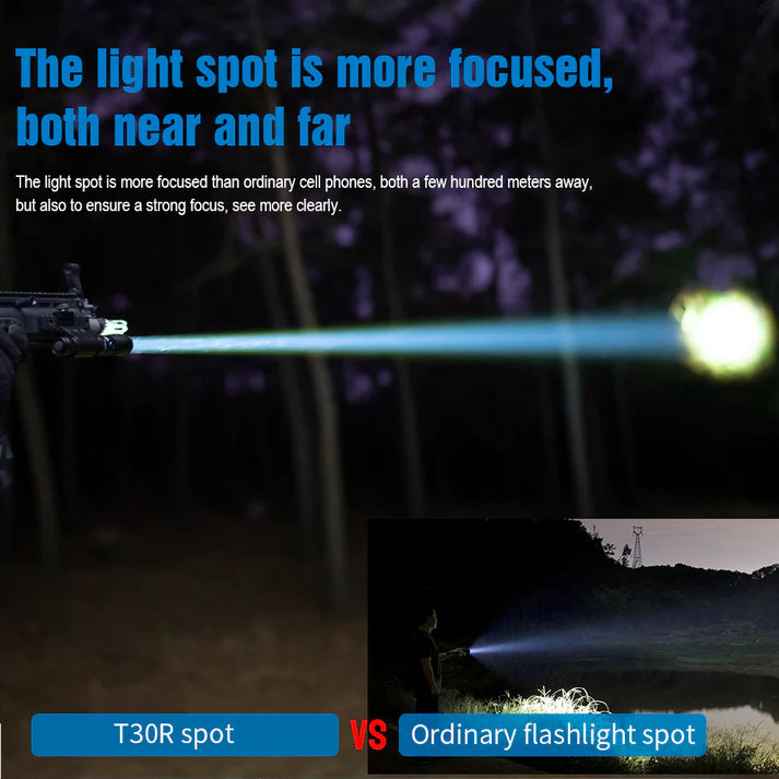 LED flashlights Tactical Flashlight